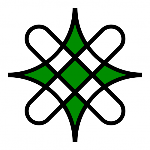 Service parent category